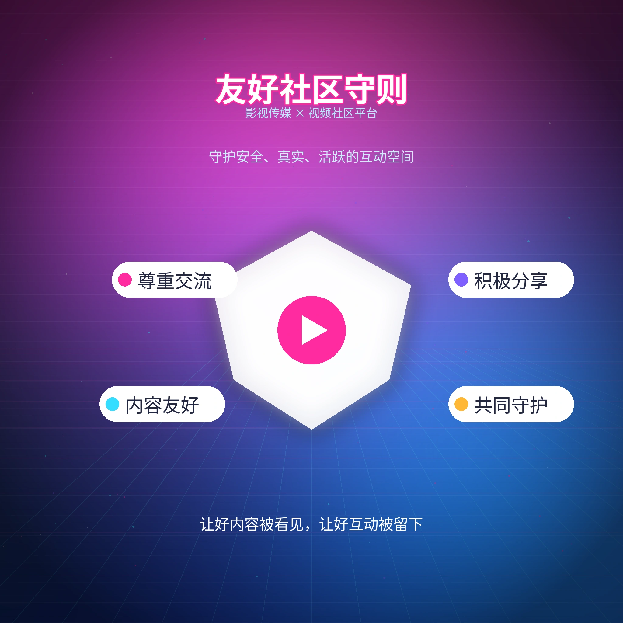 每日大赛账户资料与个人主页指南